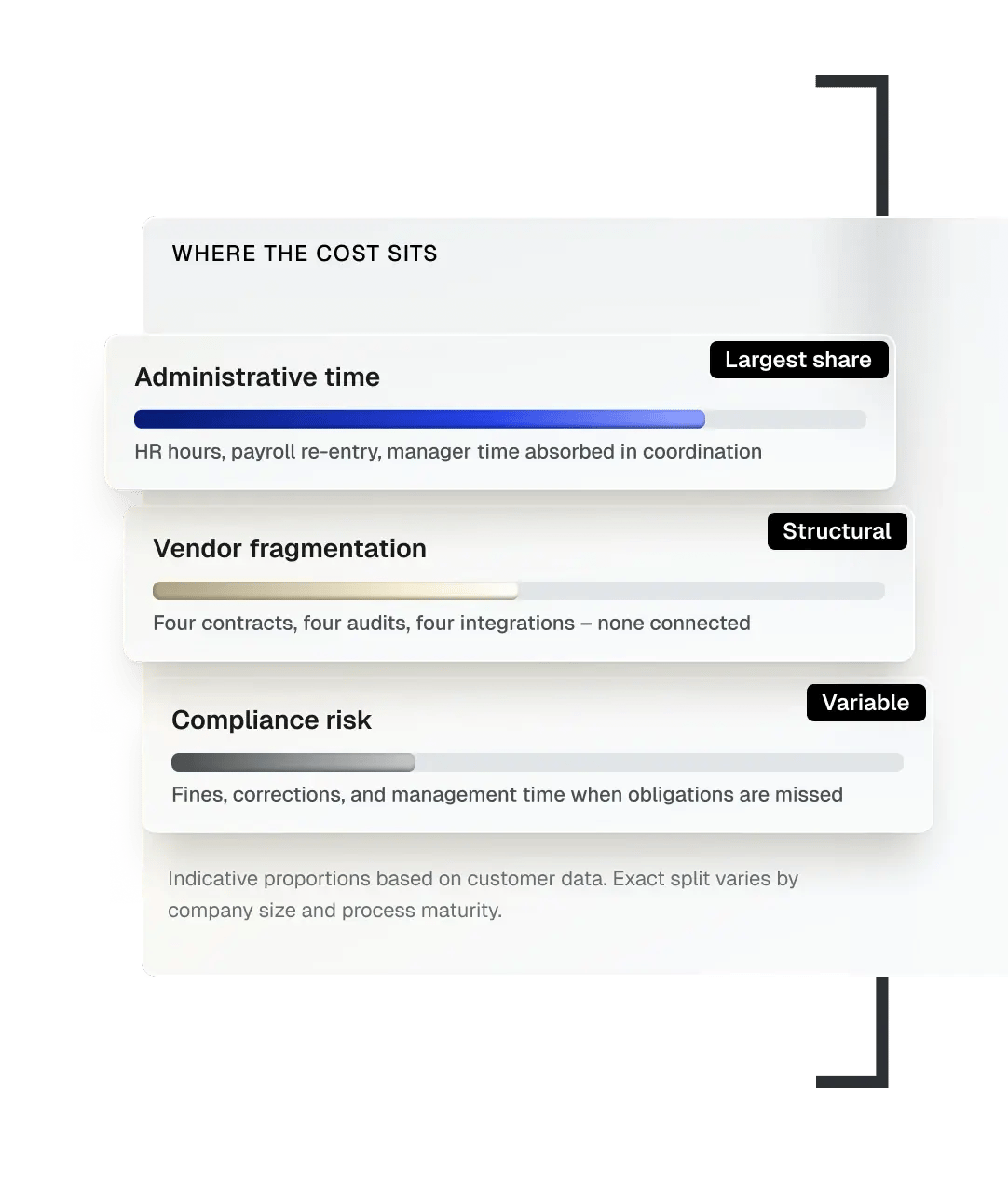 Cost Control_header illustration