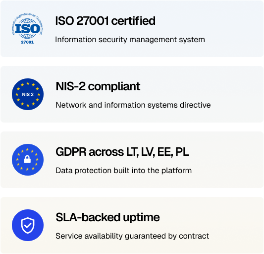 List-1